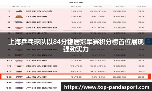 上海乒乓球队以84分稳居冠军赛积分榜首位展现强劲实力